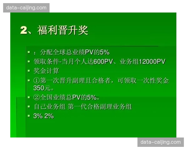 俱乐部投入与成绩正相关 奖金制度激励球员表现 俱乐部投入与成绩正相关 奖金制度激励球员表现