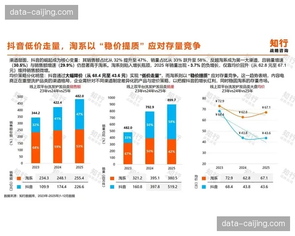 品牌视觉体系与商业权益深度捆绑 激活存量赞助市场的增长潜能